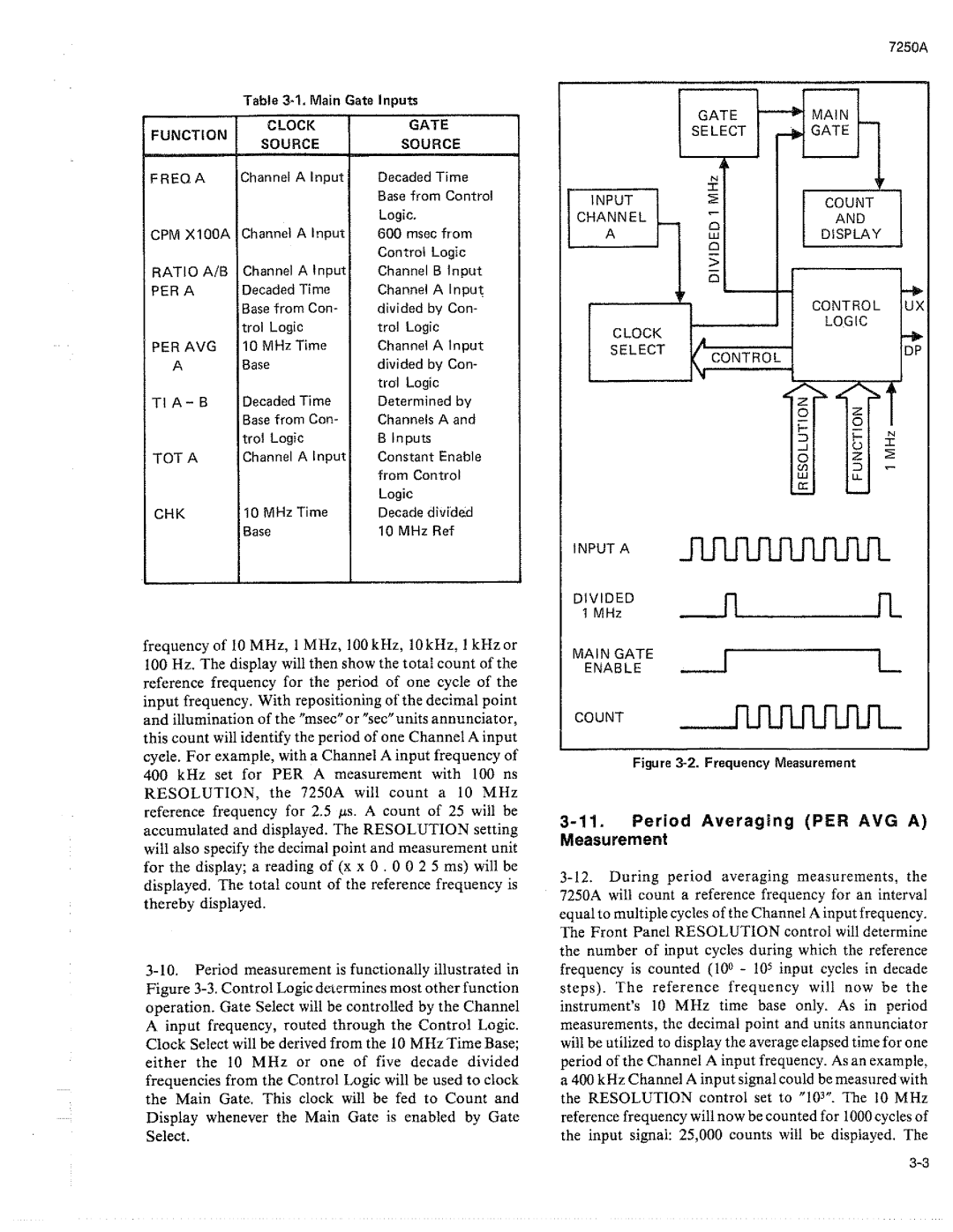 Fluke 7250A manual 