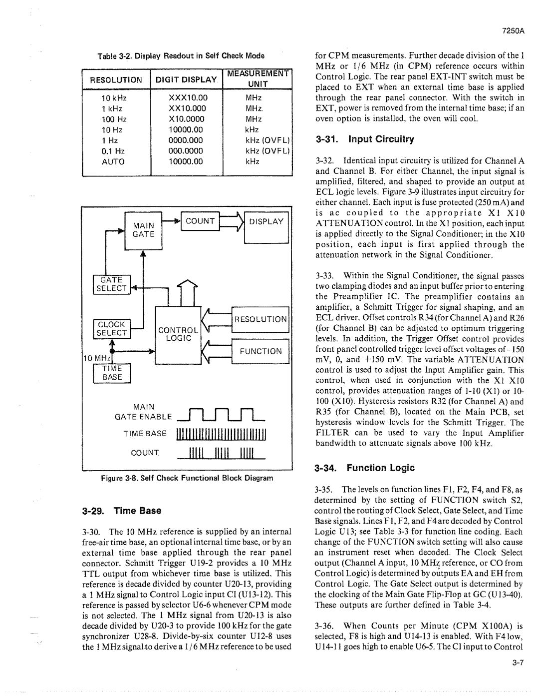 Fluke 7250A manual 