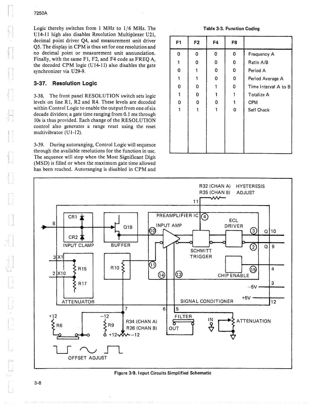 Fluke 7250A manual 