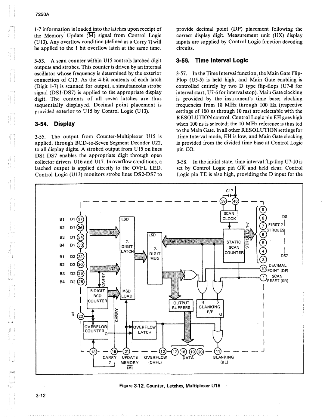 Fluke 7250A manual 