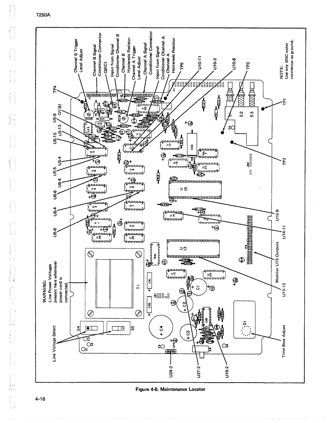 Fluke 7250A manual 