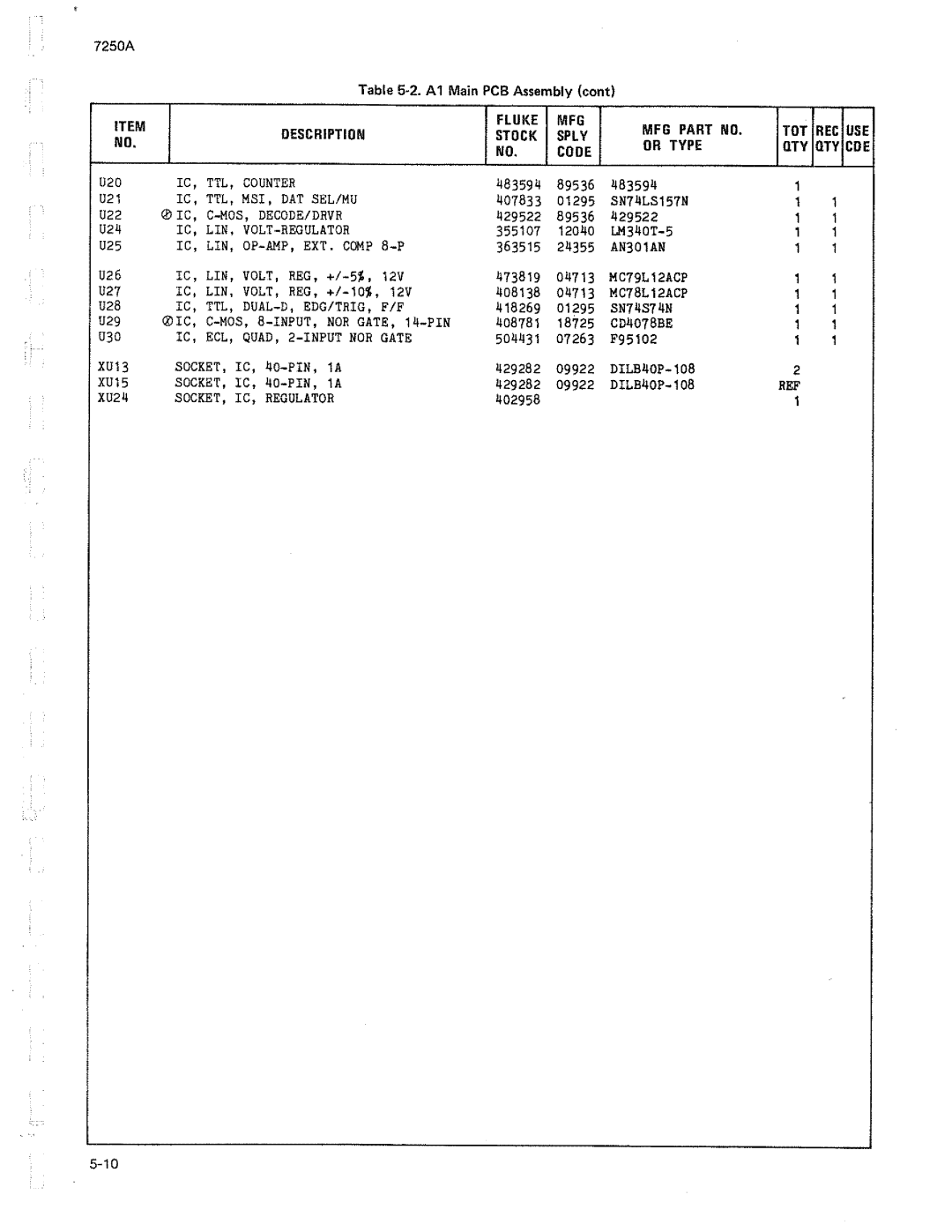 Fluke 7250A manual 