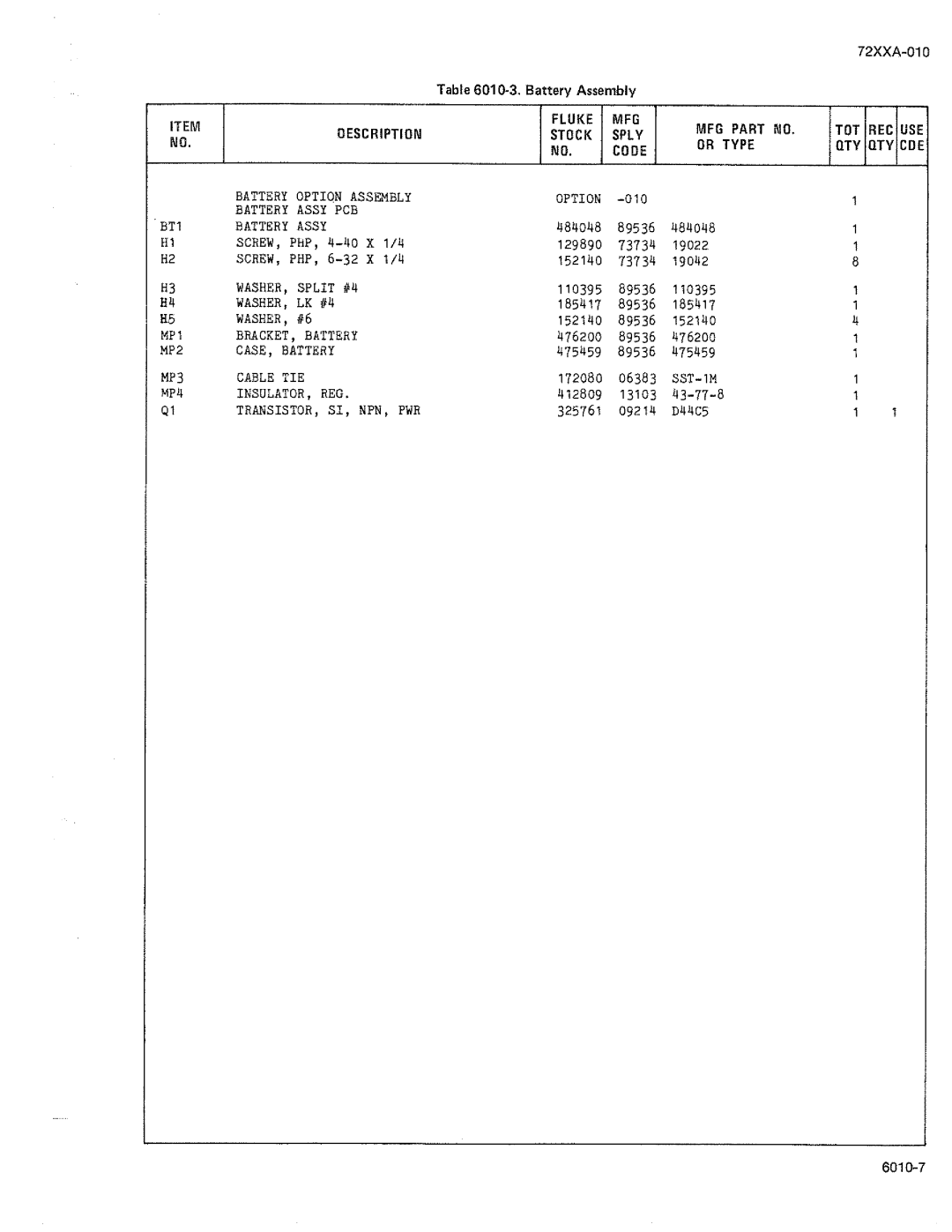 Fluke 7250A manual 