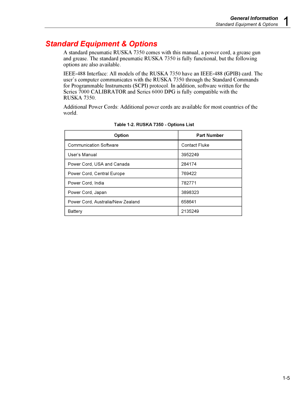 Fluke specifications Standard Equipment & Options, Ruska 7350 Options List Part Number 