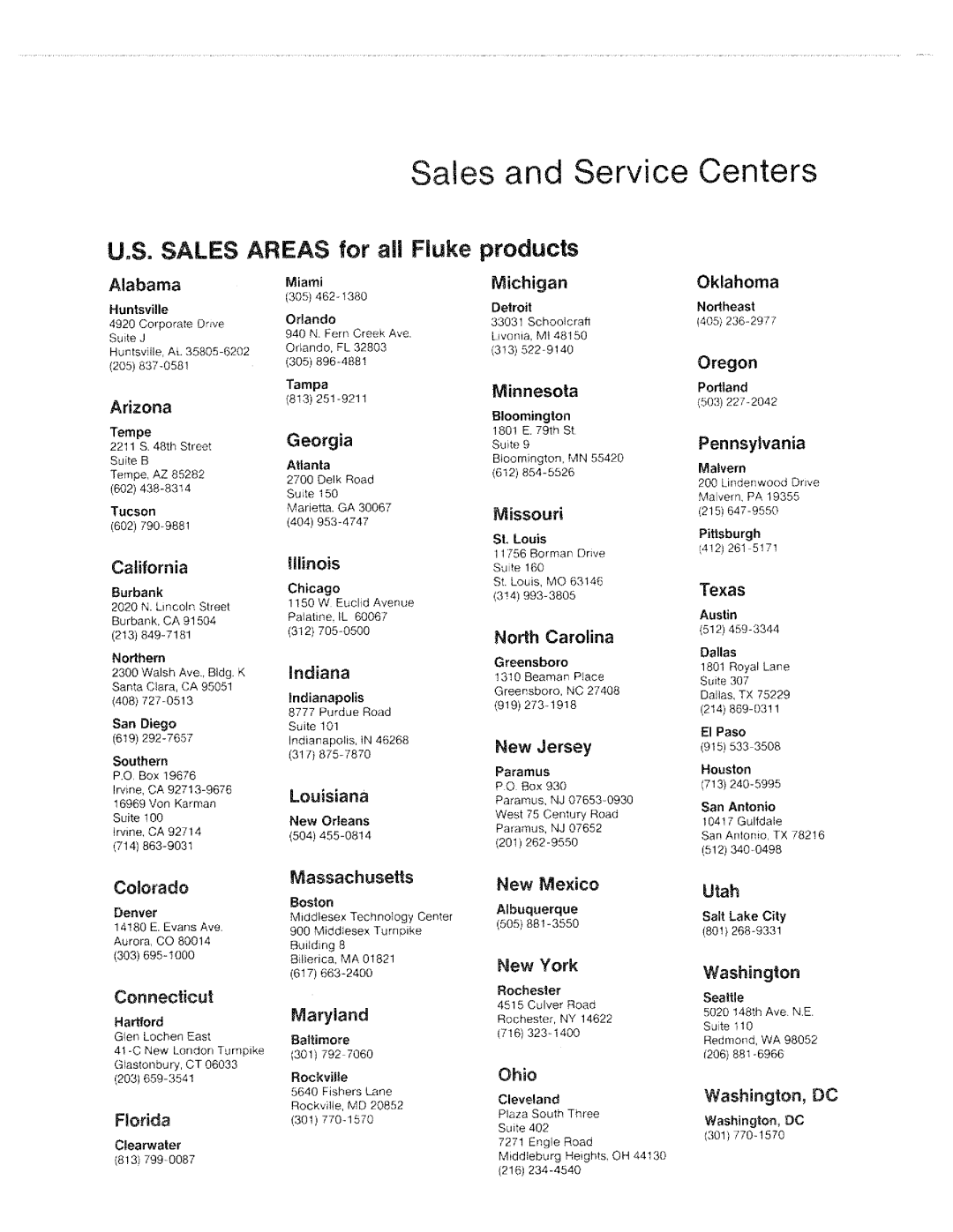 Fluke 742A Series manual 