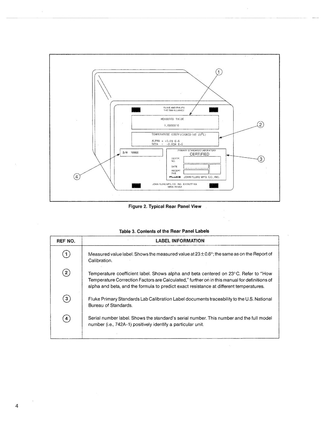 Fluke 742A Series manual 