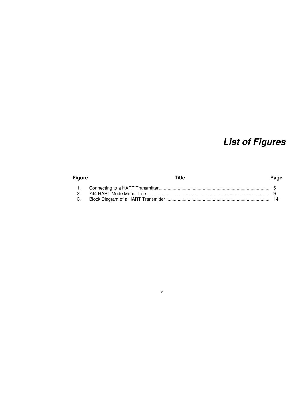 Fluke 744 manual List of Figures 