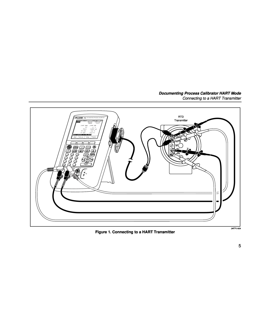 Fluke 744 manual Documenting Process Calibrator HART Mode, Connecting to a HART Transmitter, pe01c.eps 