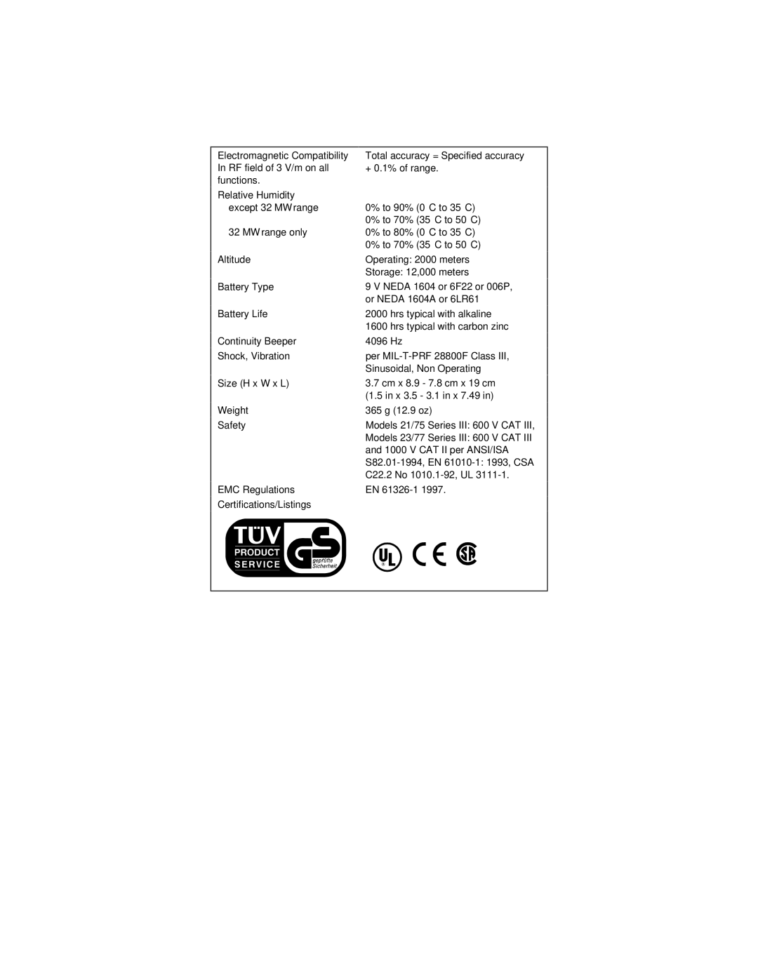 Fluke 23, 75, 21, 77 instruction sheet 