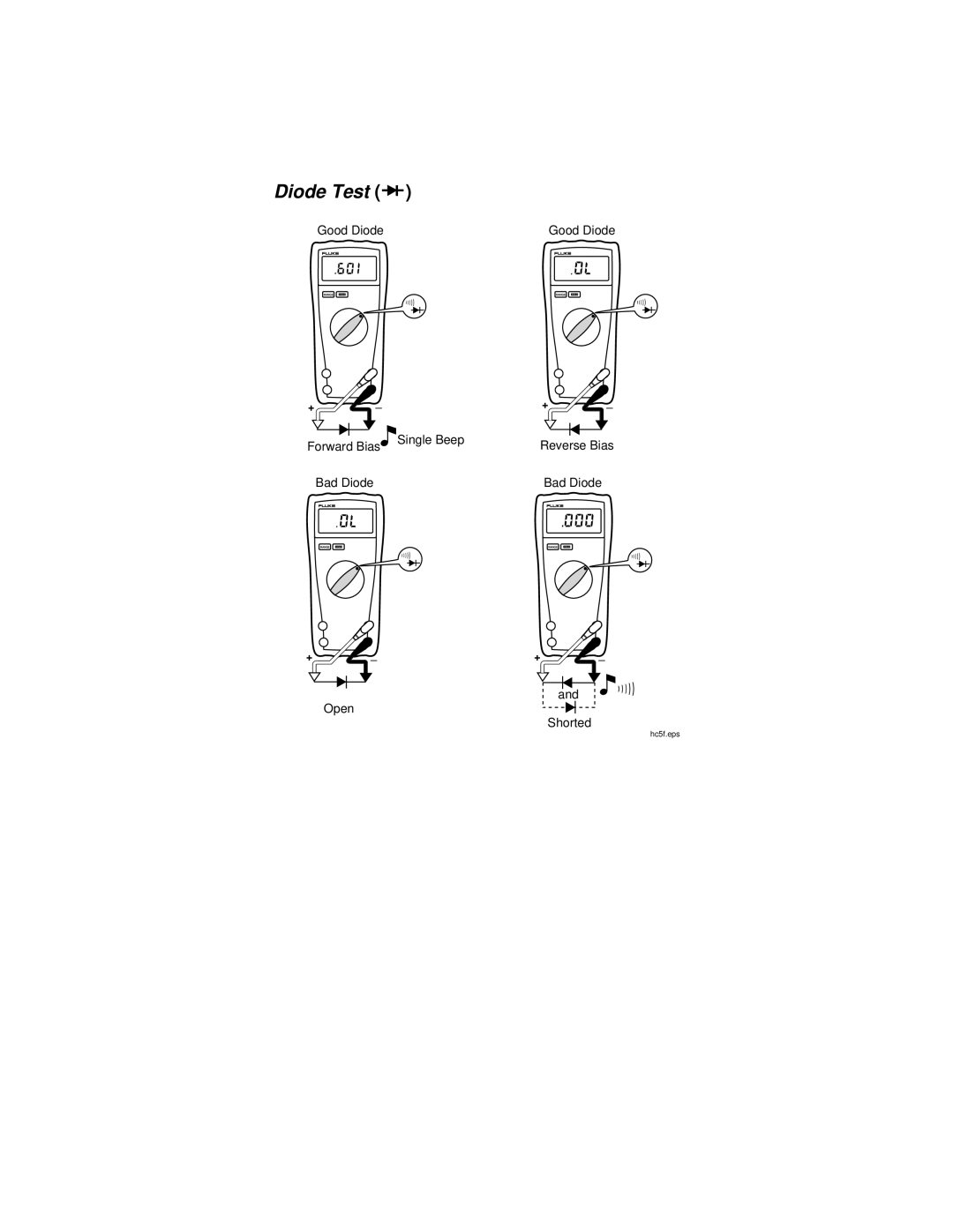 Fluke 21, 75, 23, 77 instruction sheet Diode Test G 