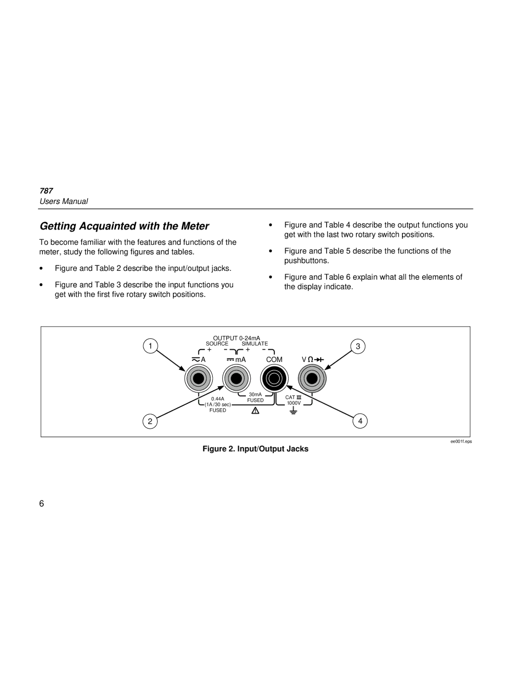 Fluke 787 user manual Getting Acquainted with the Meter, Input/Output Jacks 