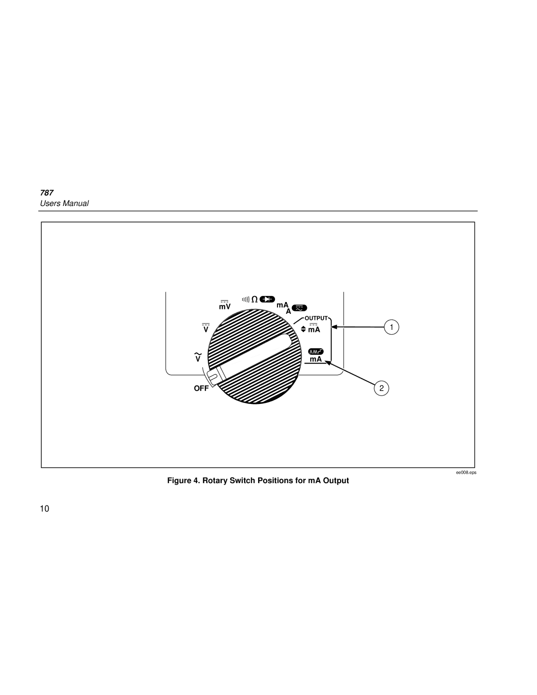 Fluke 787 user manual Rotary Switch Positions for mA Output 