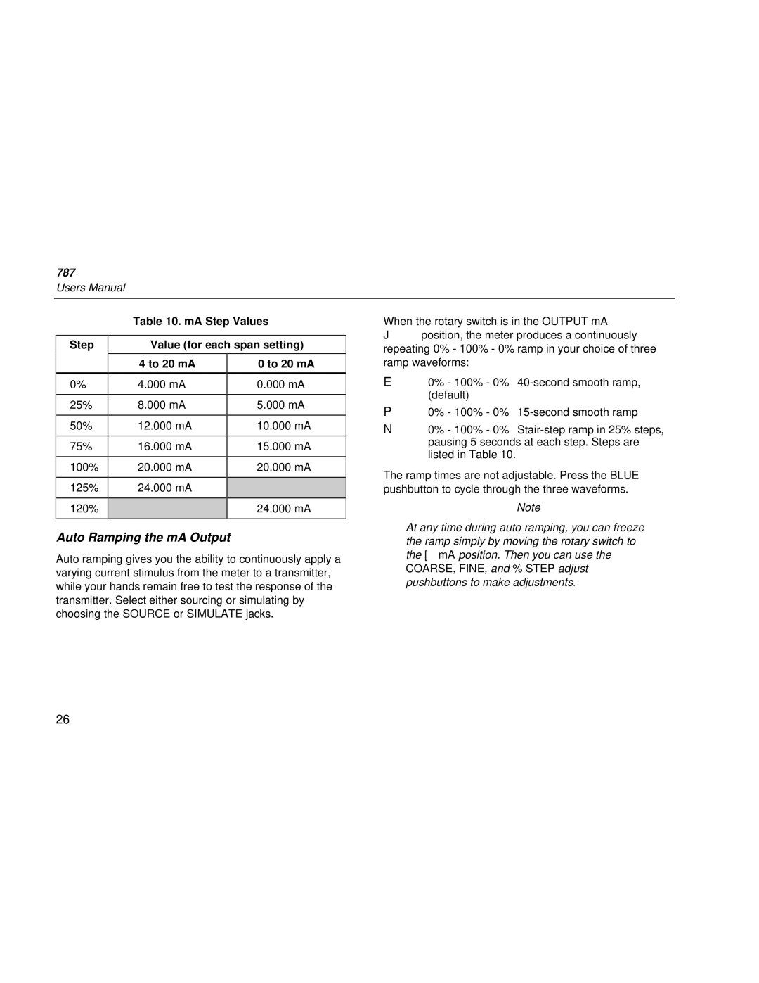 Fluke 787 user manual Auto Ramping the mA Output, MA Step Values Value for each span setting To 20 mA 