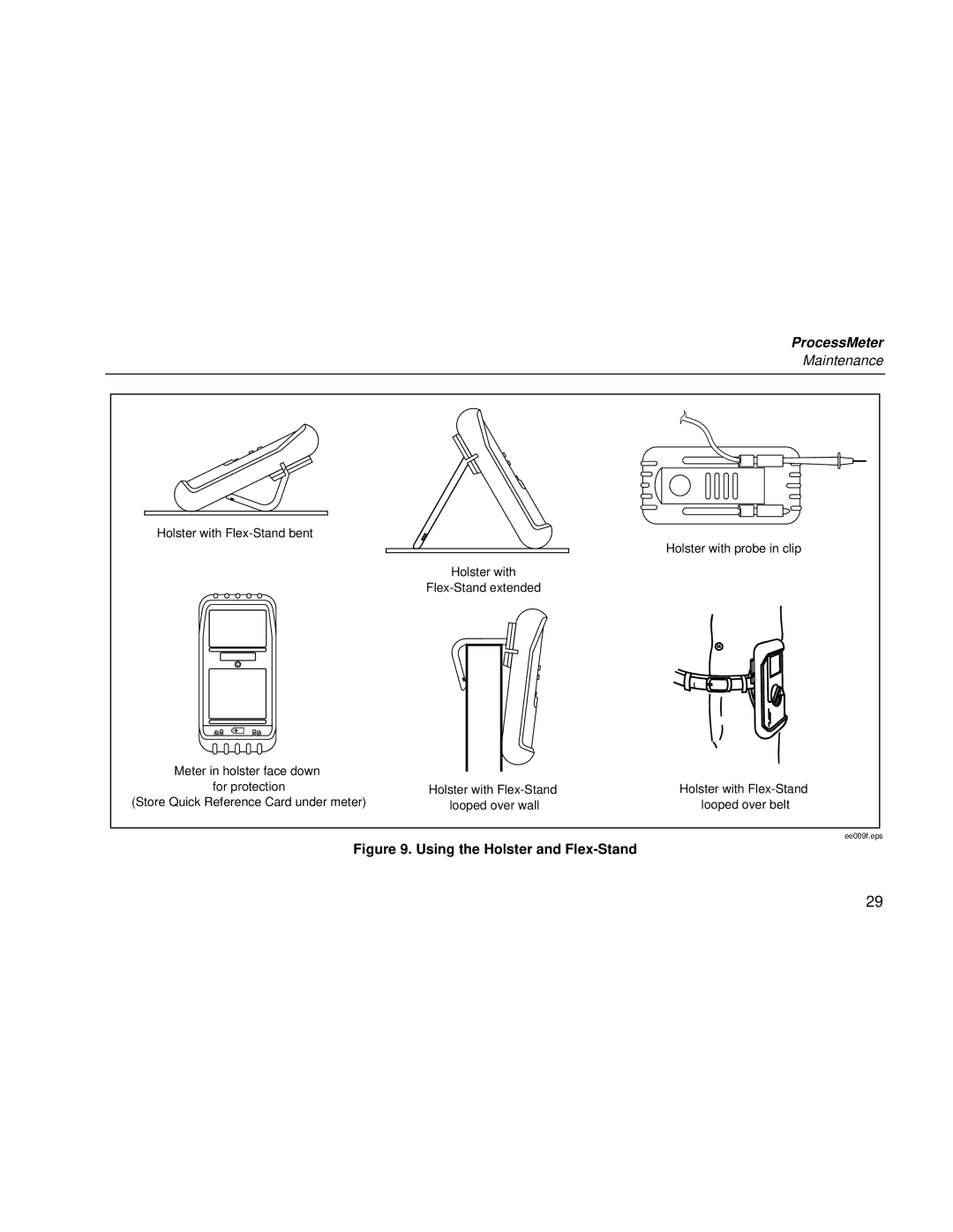 Fluke 787 user manual Using the Holster and Flex-Stand 