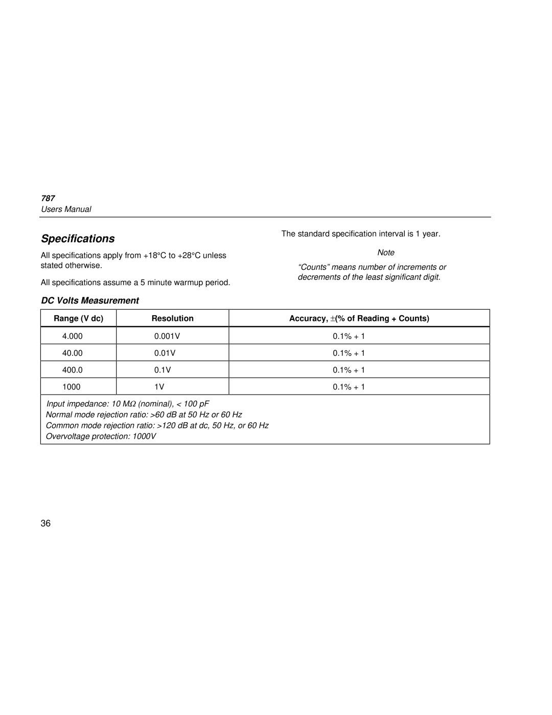 Fluke 787 user manual Specifications, DC Volts Measurement, Range V dc, Resolution, Accuracy, ±% of Reading + Counts 