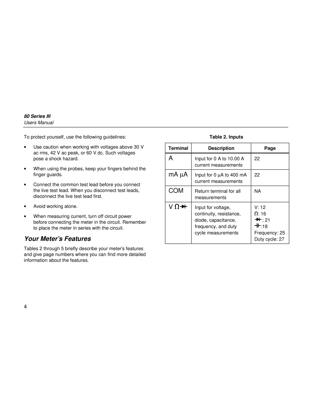 Fluke 80 Series III user manual Your Meter’s Features, Terminal, Inputs Description 