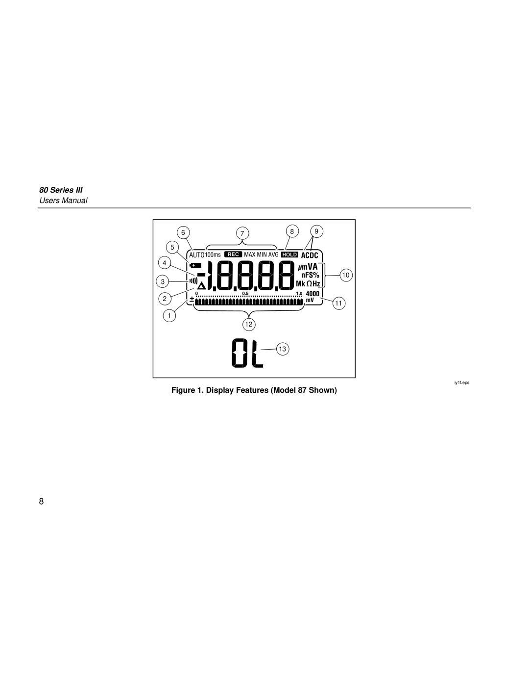 Fluke 80 Series III user manual Display Features Model 87 Shown 