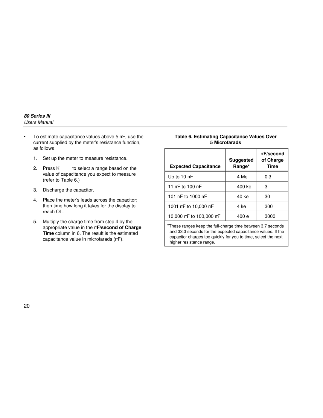 Fluke 80 Series III user manual 