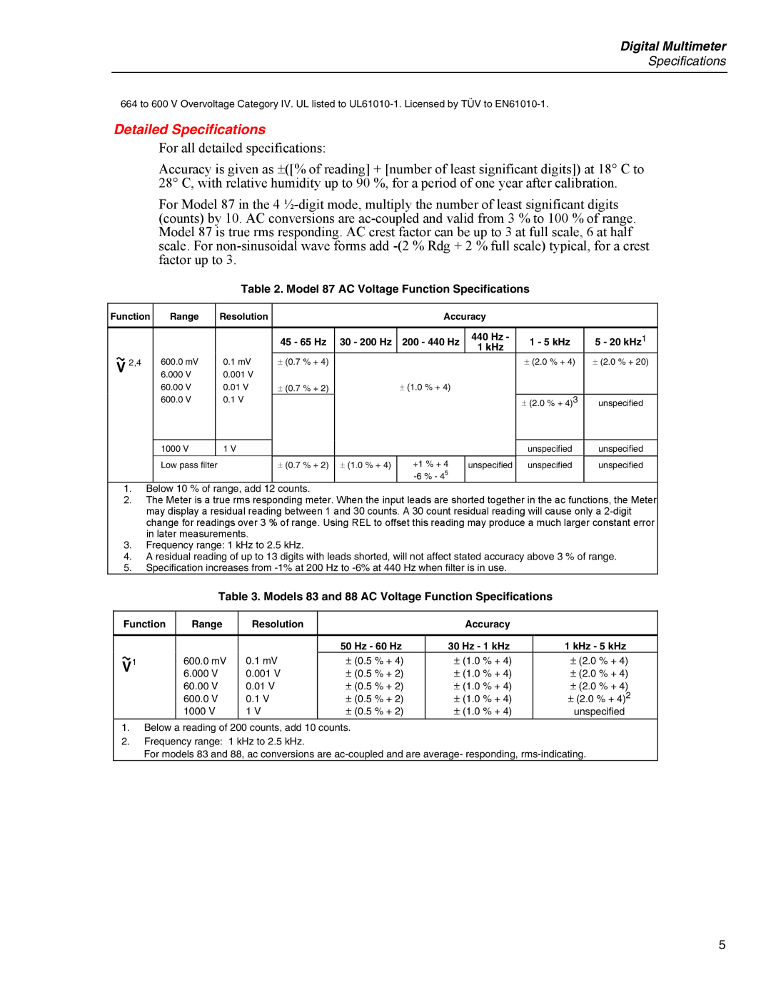 Fluke 80 Series V manual Detailed Specifications, Model 87 AC Voltage Function Specifications 