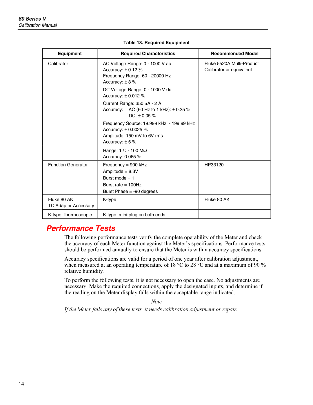 Fluke 80 Series V manual Performance Tests 