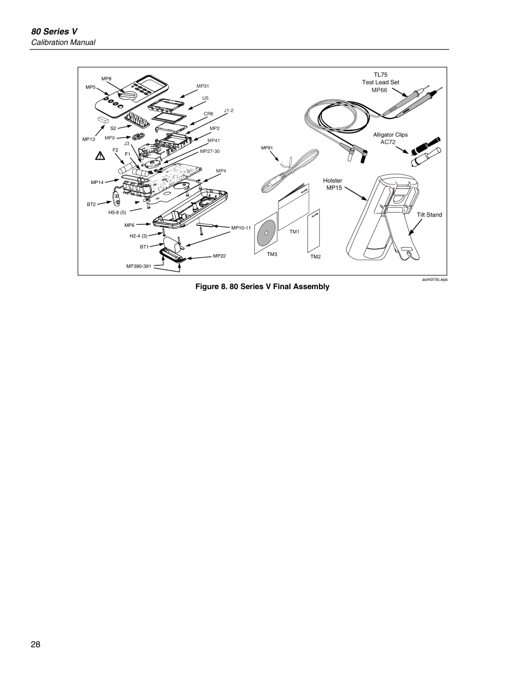 Fluke 80 Series V manual Series V Final Assembly 