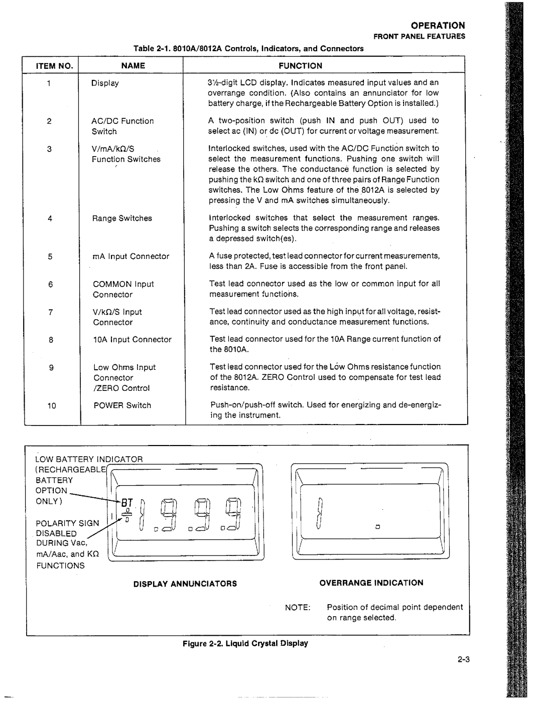 Fluke 8010A manual 