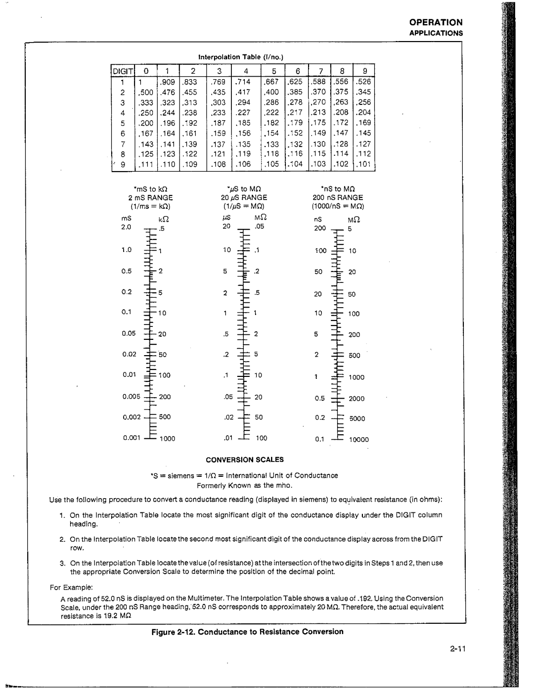 Fluke 8010A manual 