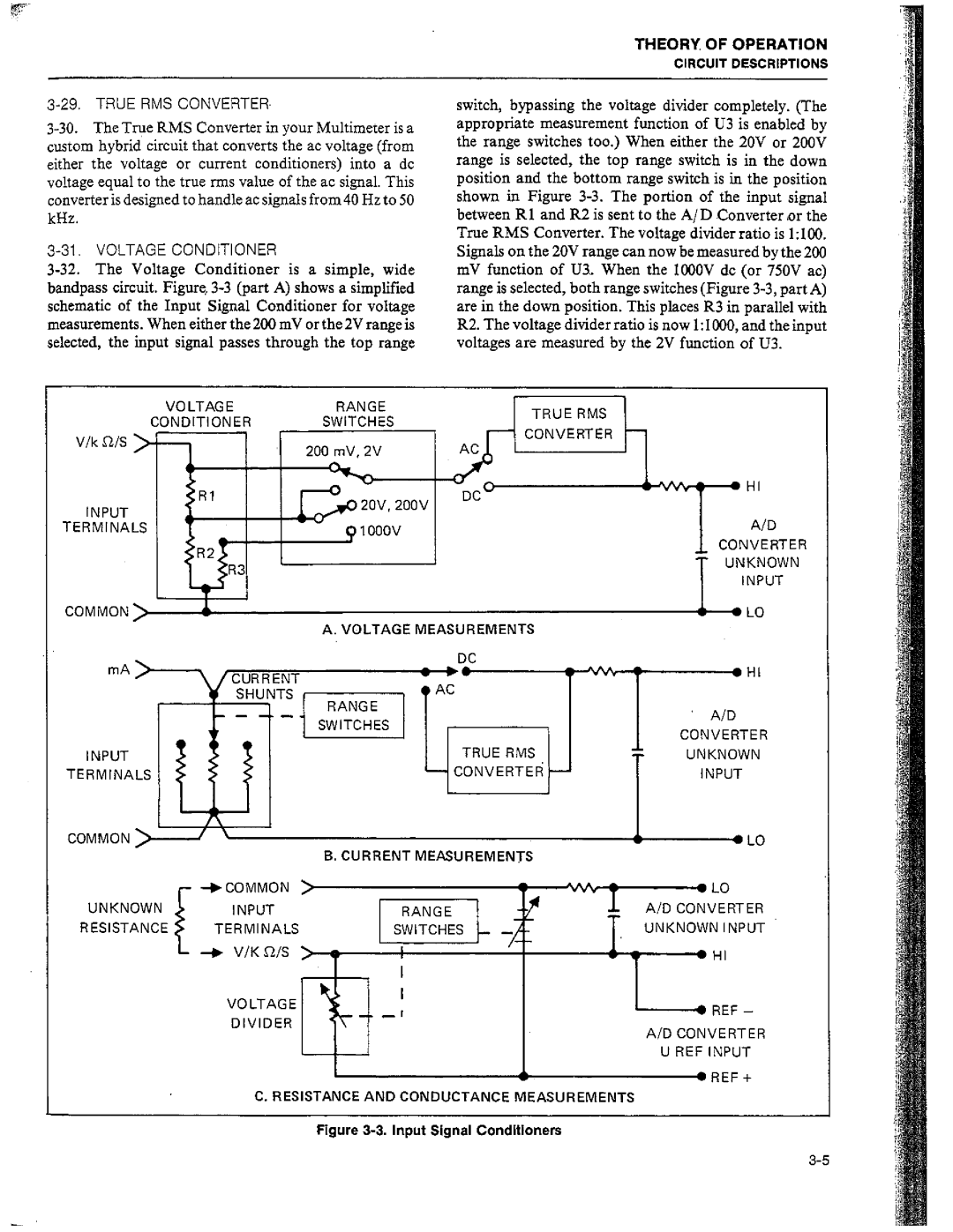 Fluke 8010A manual 