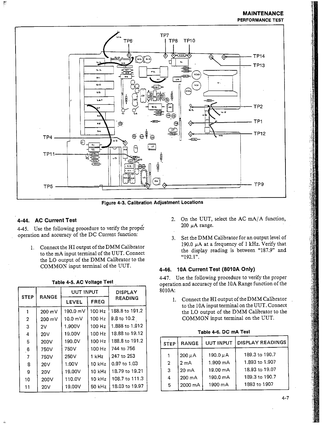 Fluke 8010A manual 