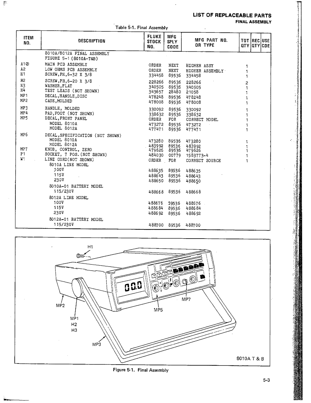 Fluke 8010A manual 