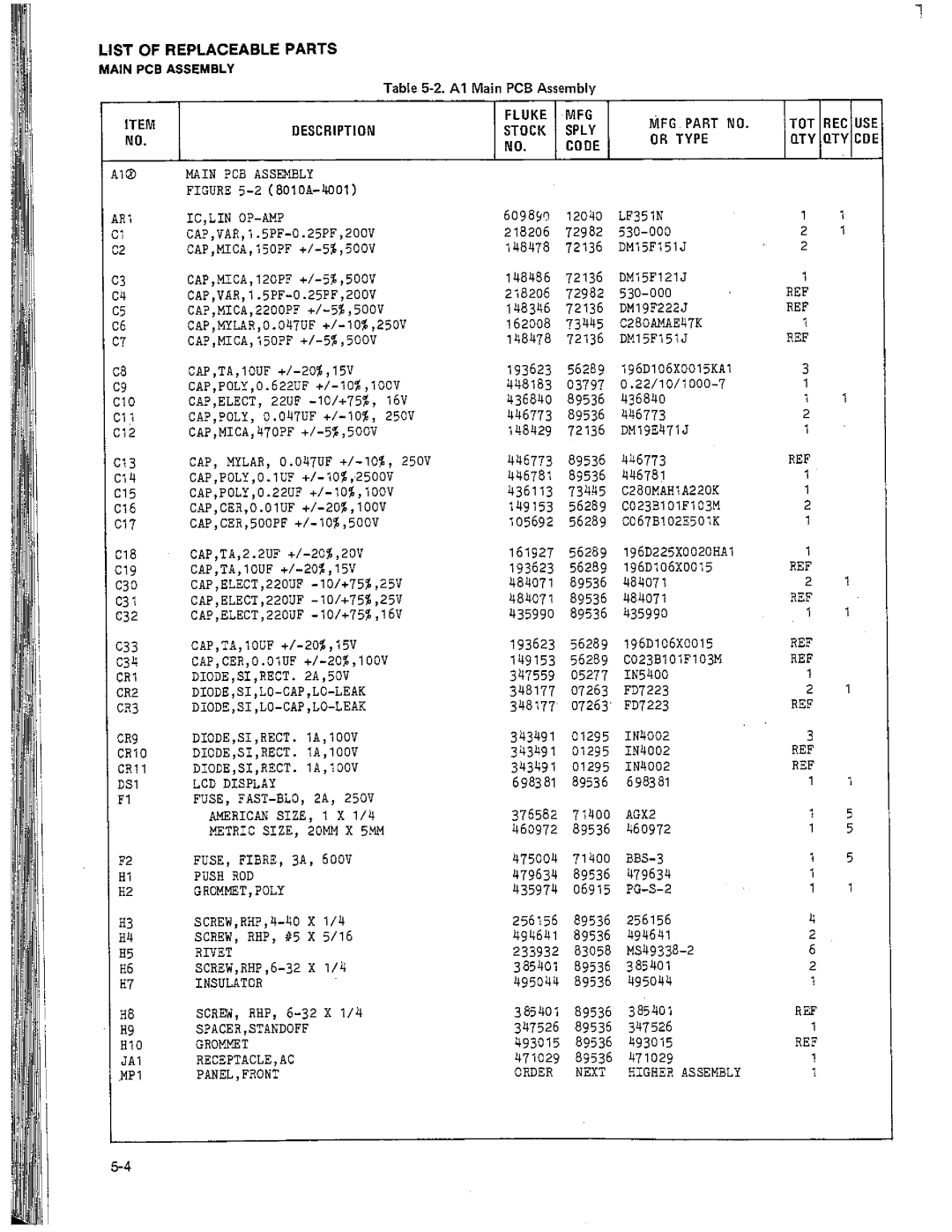 Fluke 8010A manual 