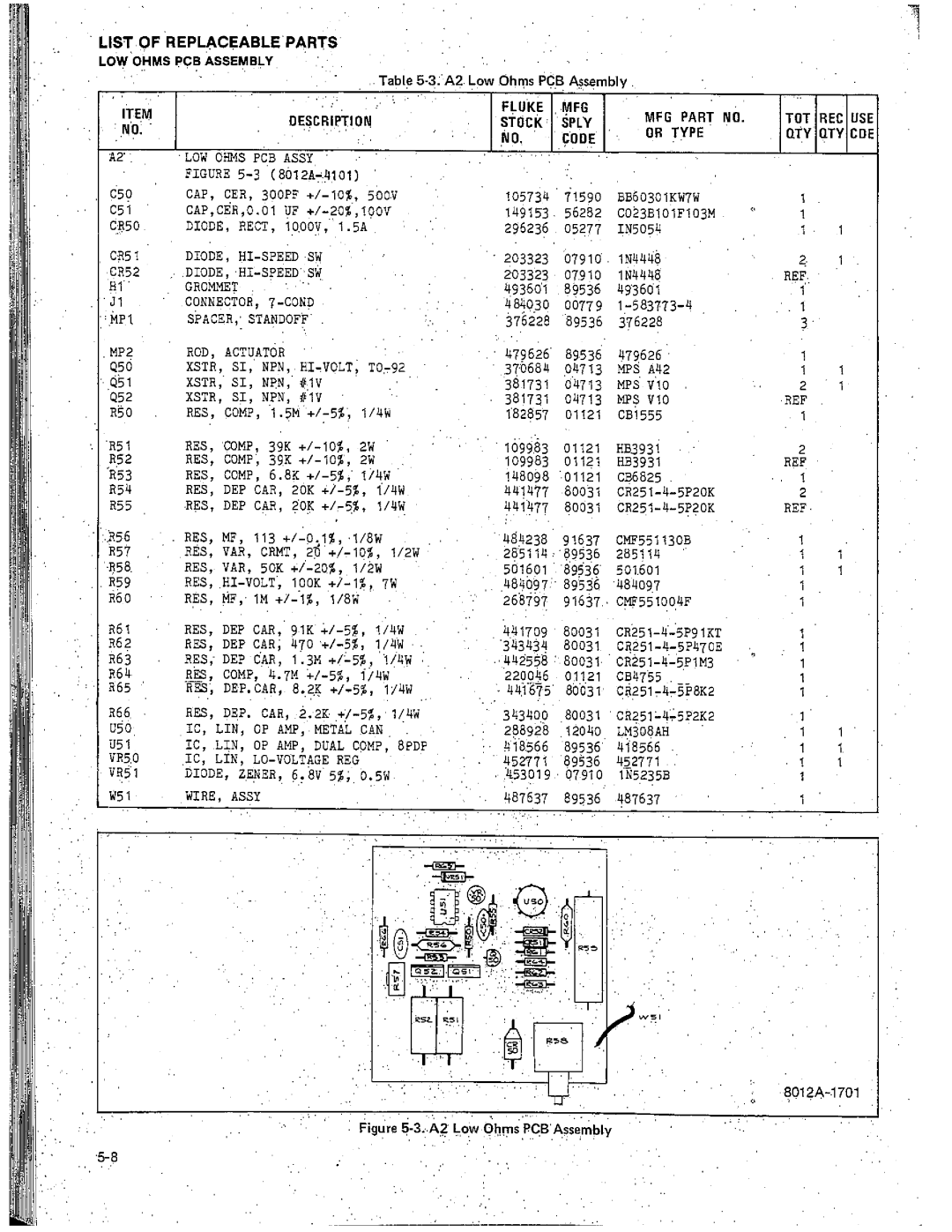 Fluke 8010A manual 