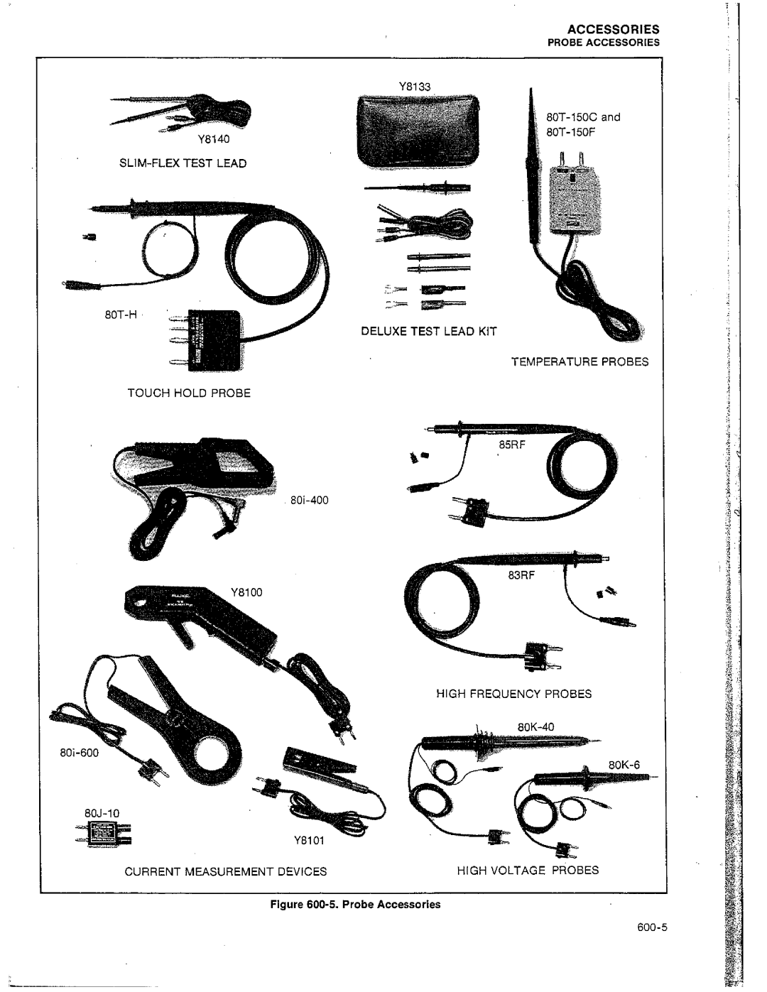 Fluke 8010A manual 