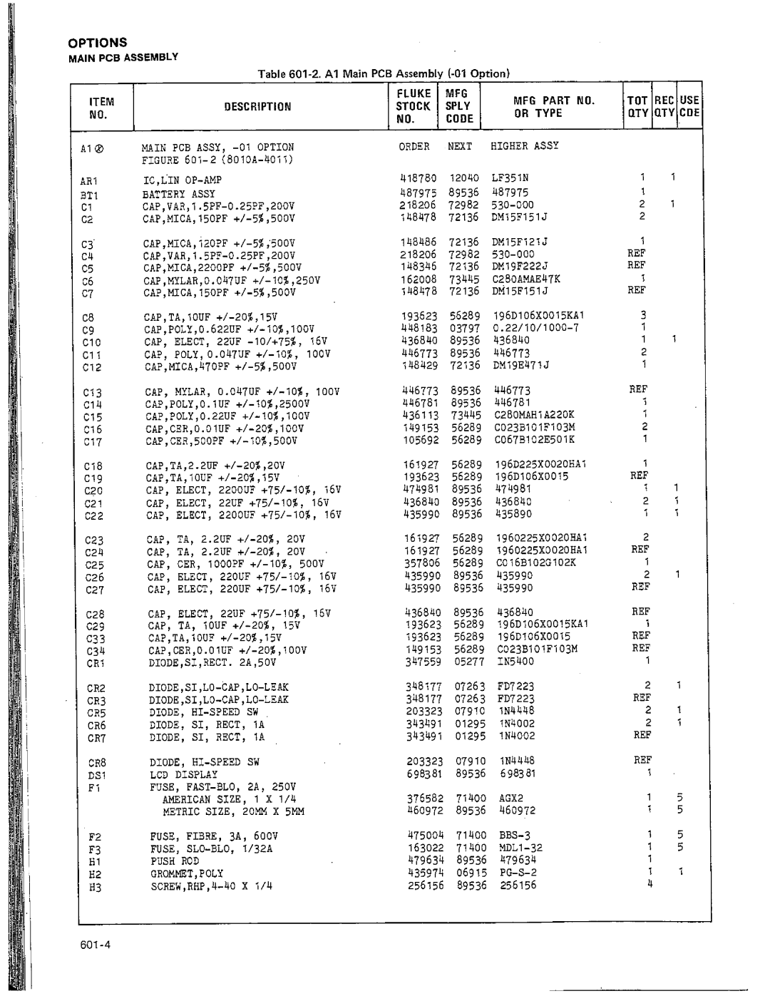 Fluke 8010A manual 