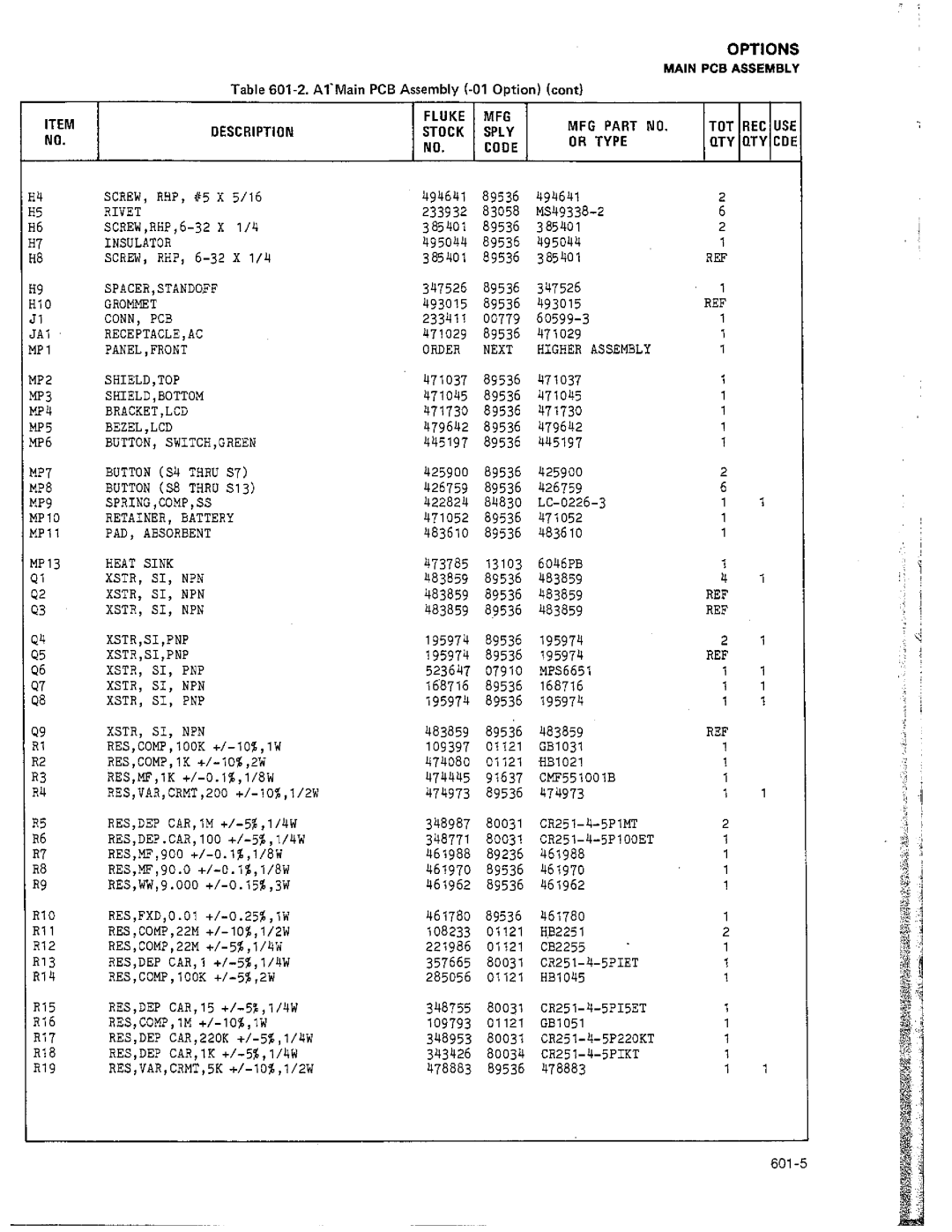 Fluke 8010A manual 