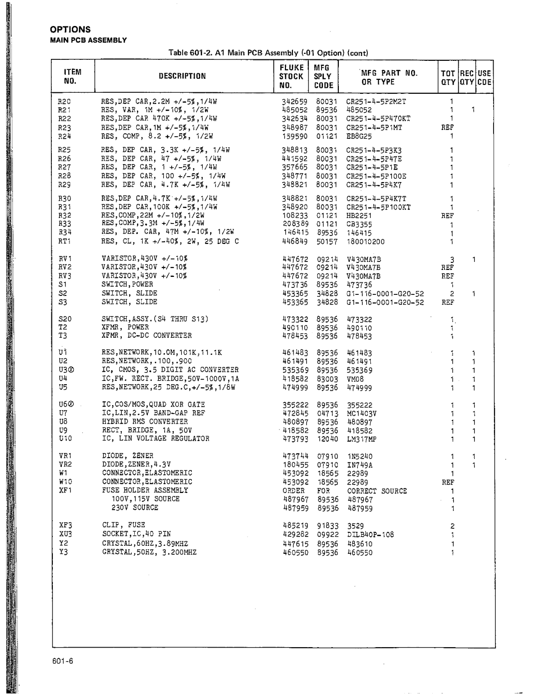 Fluke 8010A manual 