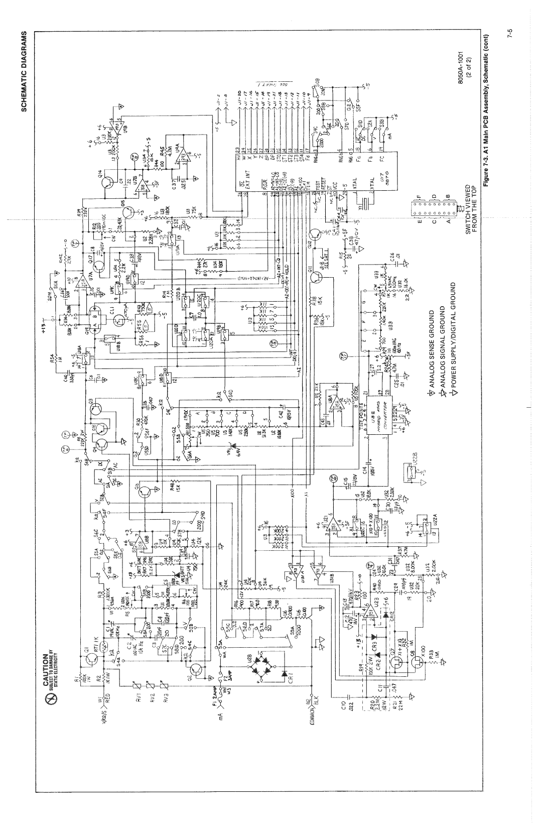 Fluke 8050A manual 