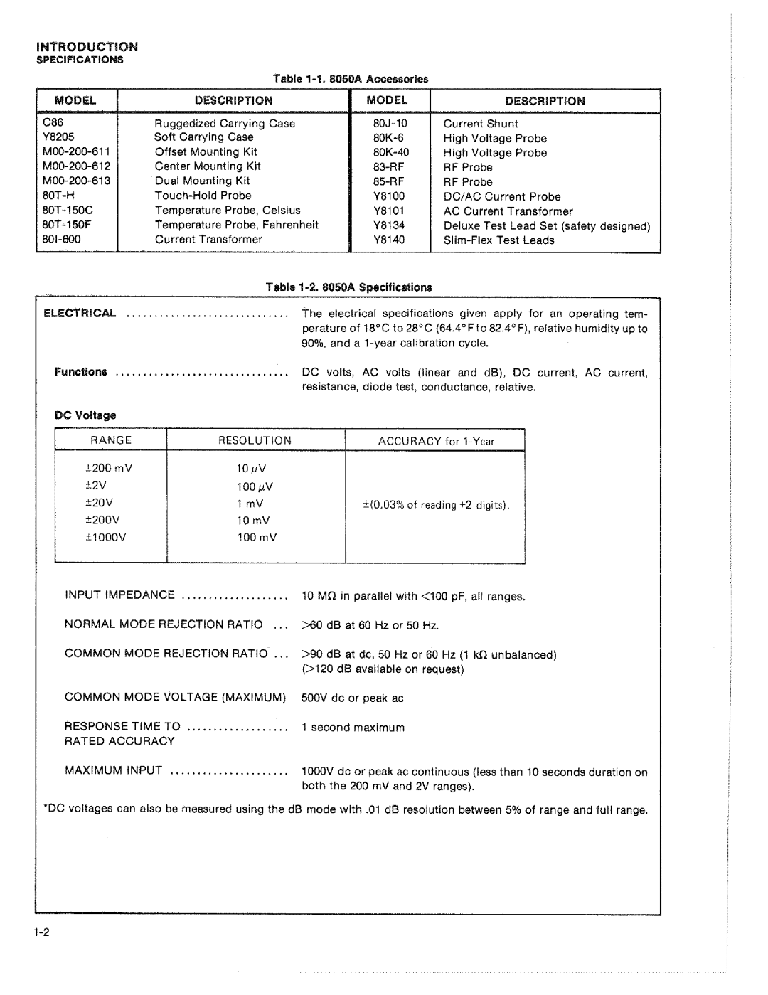 Fluke 8050A manual 