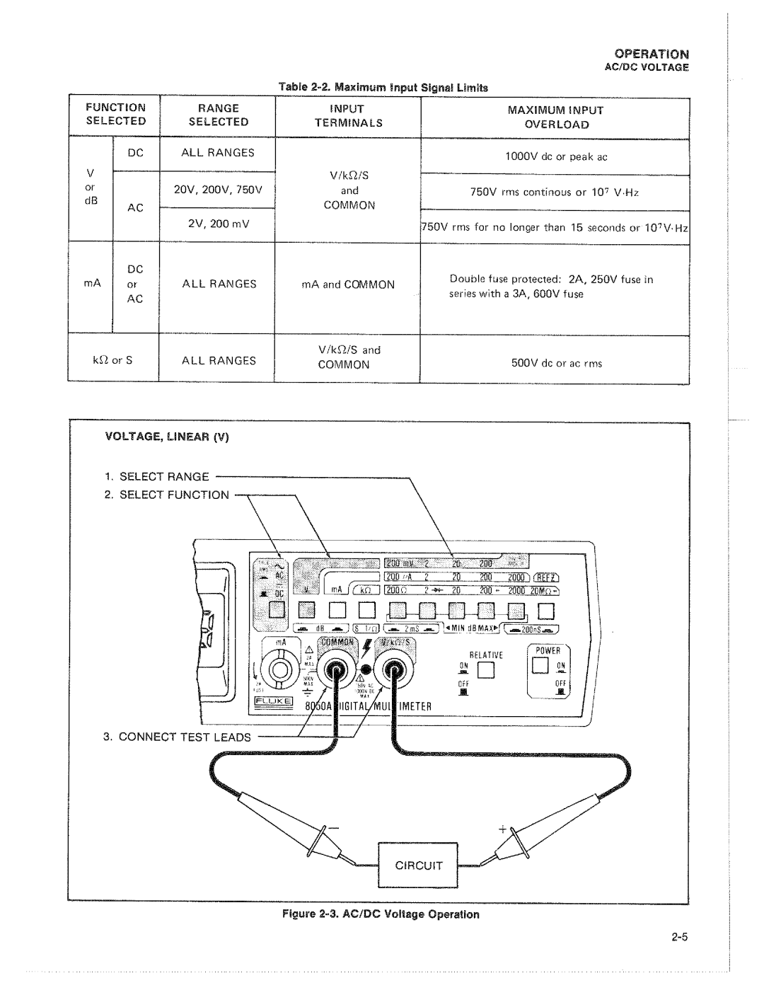 Fluke 8050A manual 