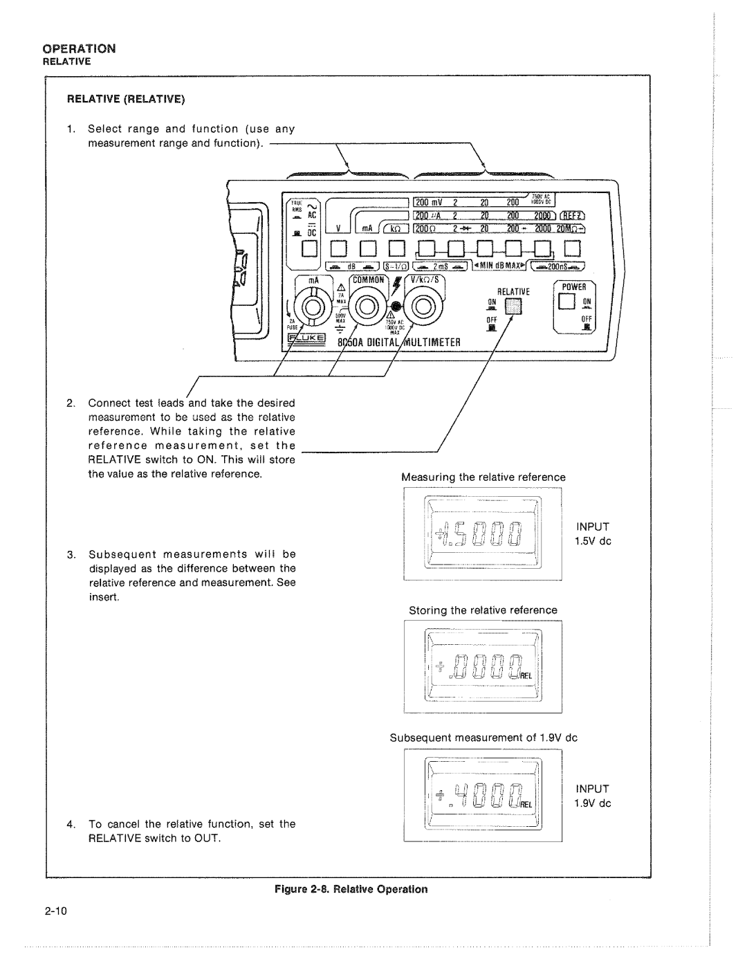 Fluke 8050A manual 