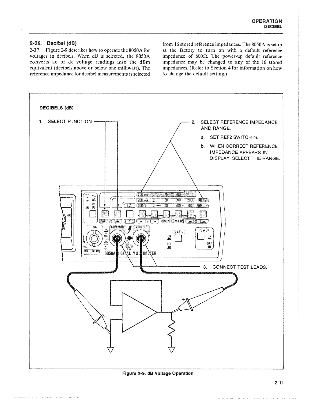 Fluke 8050A manual 