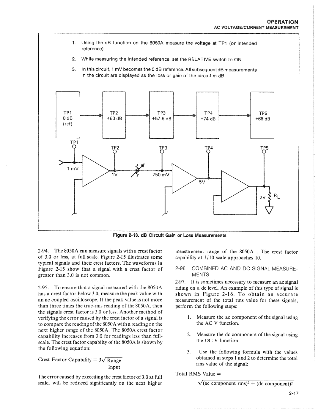 Fluke 8050A manual 