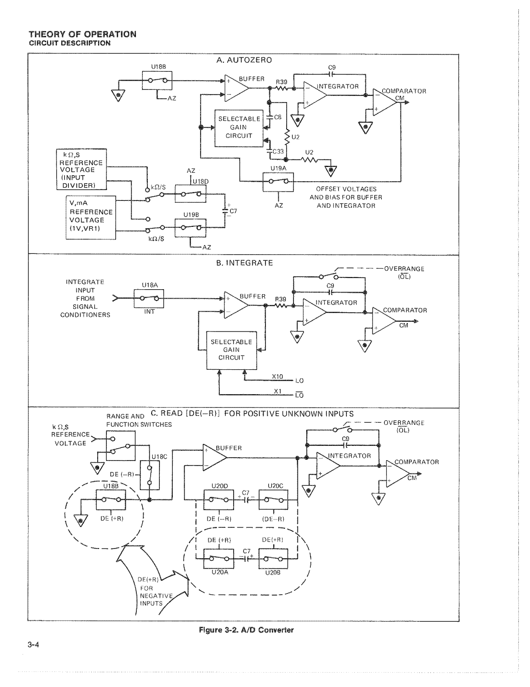 Fluke 8050A manual 