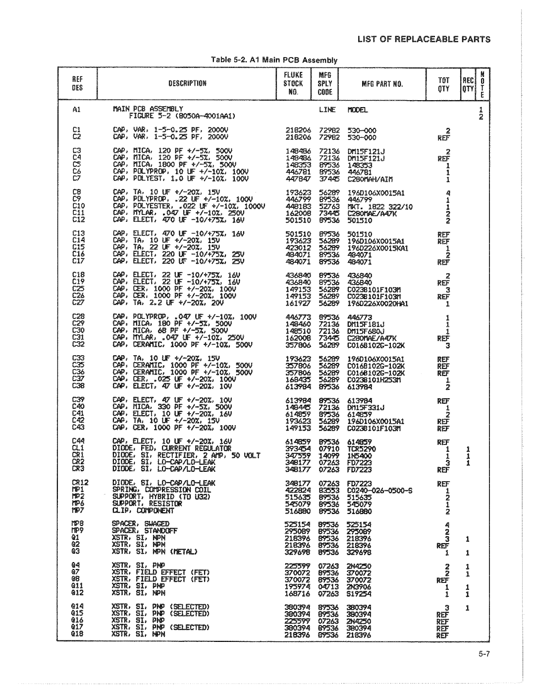 Fluke 8050A manual 