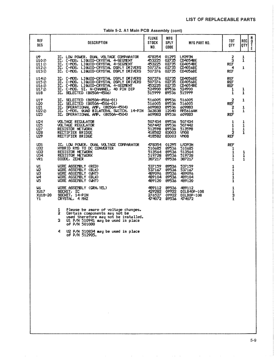 Fluke 8050A manual 