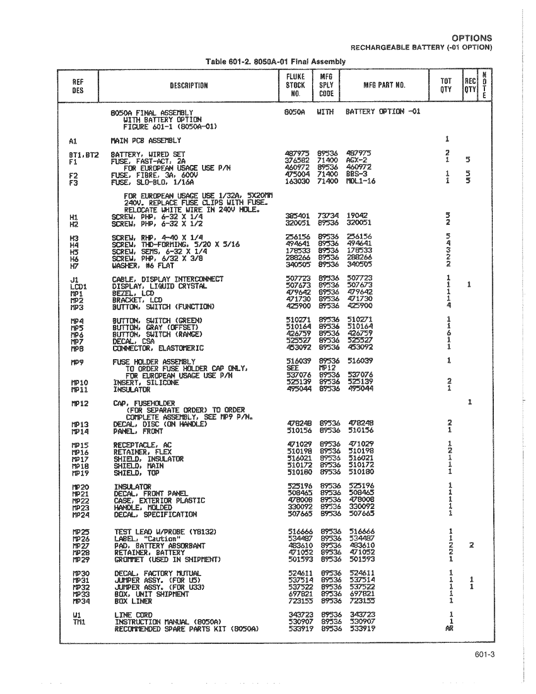 Fluke 8050A manual 