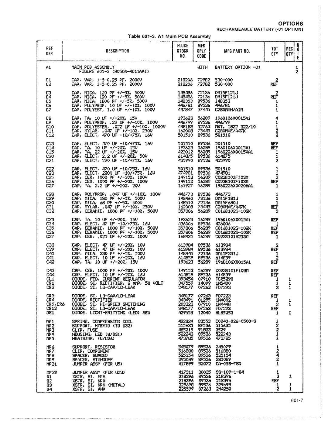 Fluke 8050A manual 