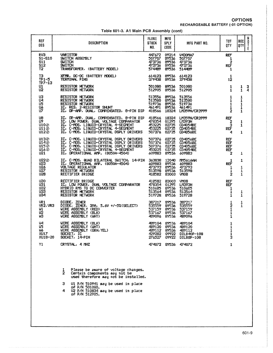 Fluke 8050A manual 