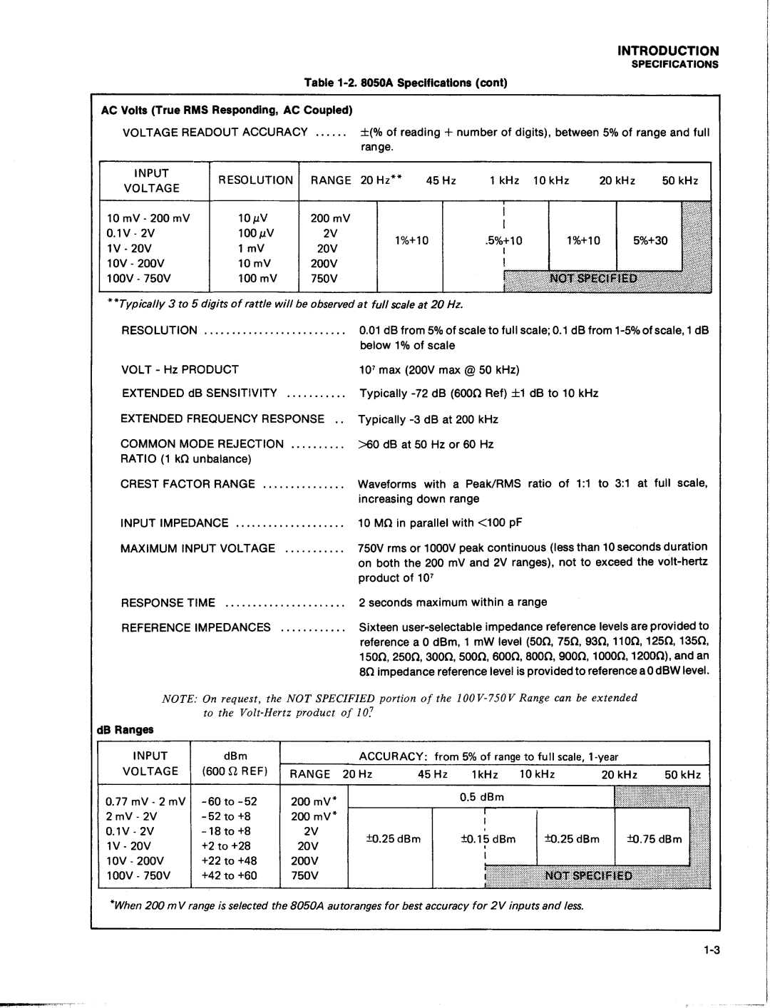 Fluke 8050A manual 