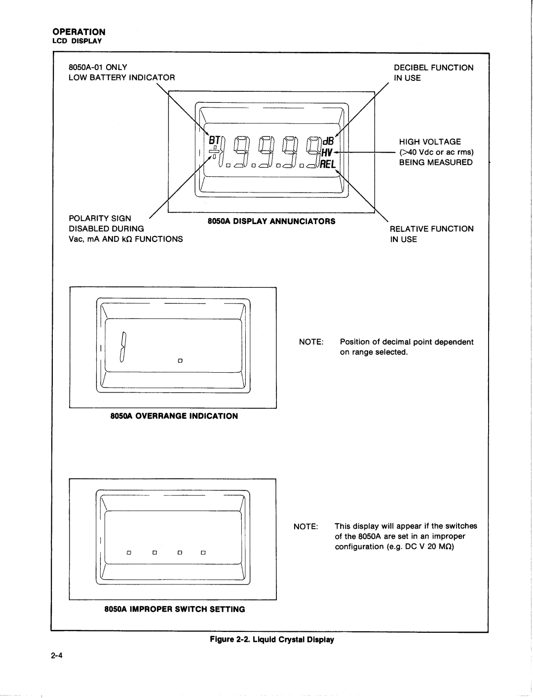 Fluke 8050A manual 